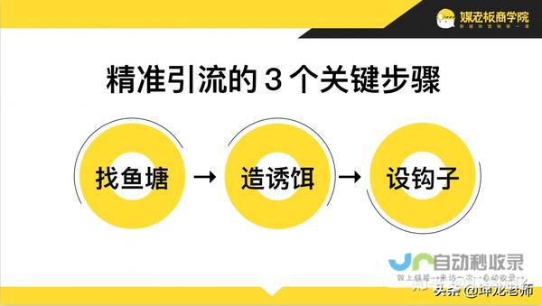 打造引流客户的专业律师网站：提升品牌形象，精准触达目标群体，实现高效业务增长